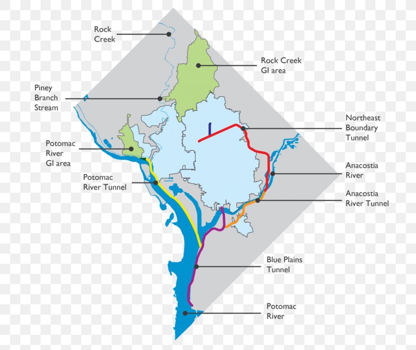 Anacostia River District Of Columbia Water And Sewer Authority Potomac River Separative Sewer Project, PNG, 760x690px, Anacostia River, Area, Combined Sewer, Construction, Diagram Download Free