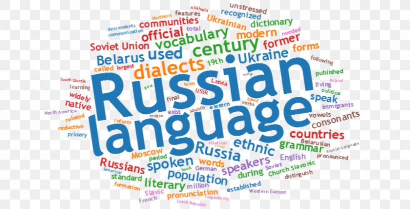 Russian Language Language Acquisition Foreign Language Learning, PNG, 840x430px, Russian Language, Advertising, Area, Brand, Education Download Free