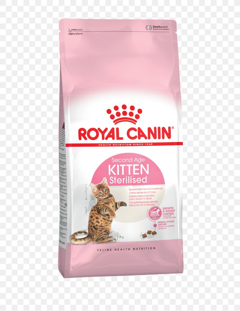 Cat Food Kitten Dog Pet, PNG, 750x1061px, Cat Food, Cat, Cat Health, Dog, Food Download Free