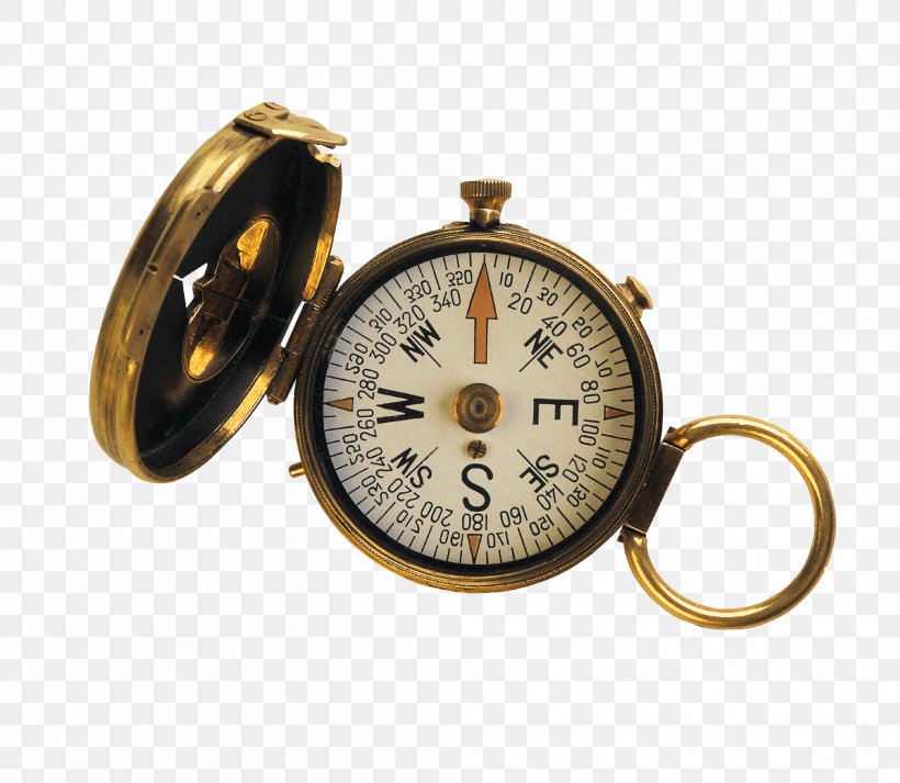 Points Of The Compass Cardinal Direction South Clip Art, PNG, 1992x1734px, Compass, Brass, Cardinal Direction, Compass Rose, Hardware Download Free