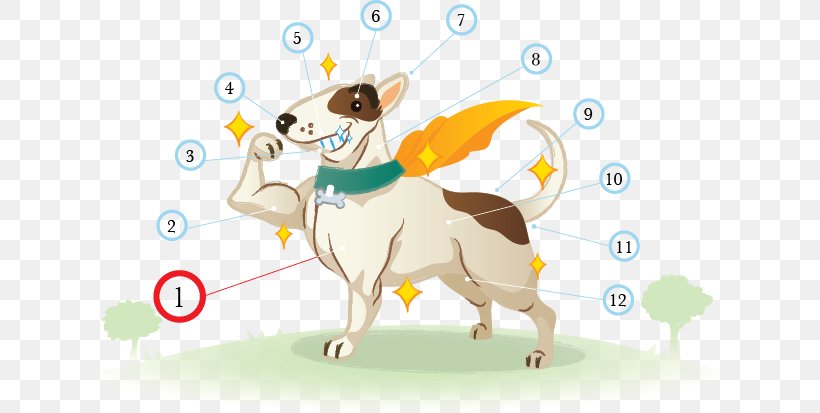Puppy Dog Ma-Mha Health Mammal, PNG, 634x413px, Puppy, Art, Carnivoran, Cartoon, Cat Like Mammal Download Free