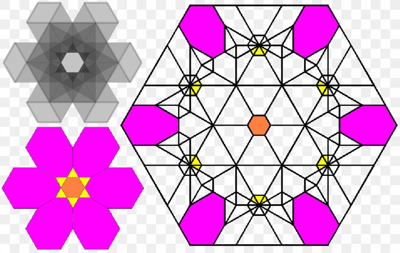 Symmetry Pattern Line Art Graphic Design, PNG, 959x607px, Symmetry, Art, Magenta, Point, Purple Download Free