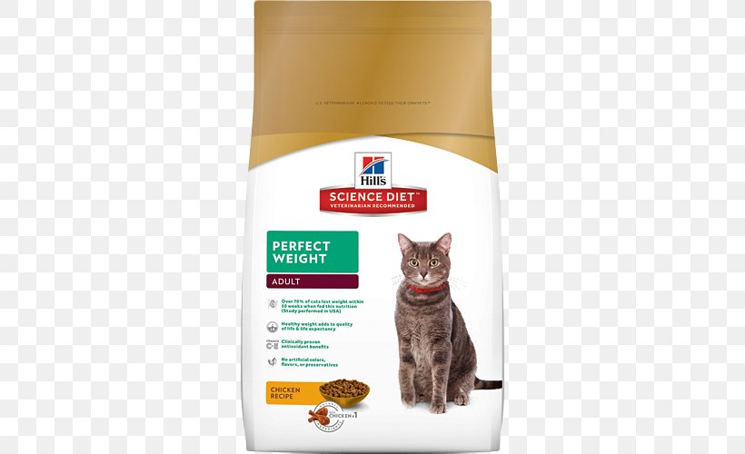 Cat Food Dog Science Diet Hill's Pet Nutrition, PNG, 500x500px, Cat Food, Cat, Cat Like Mammal, Dog, Dog Food Download Free