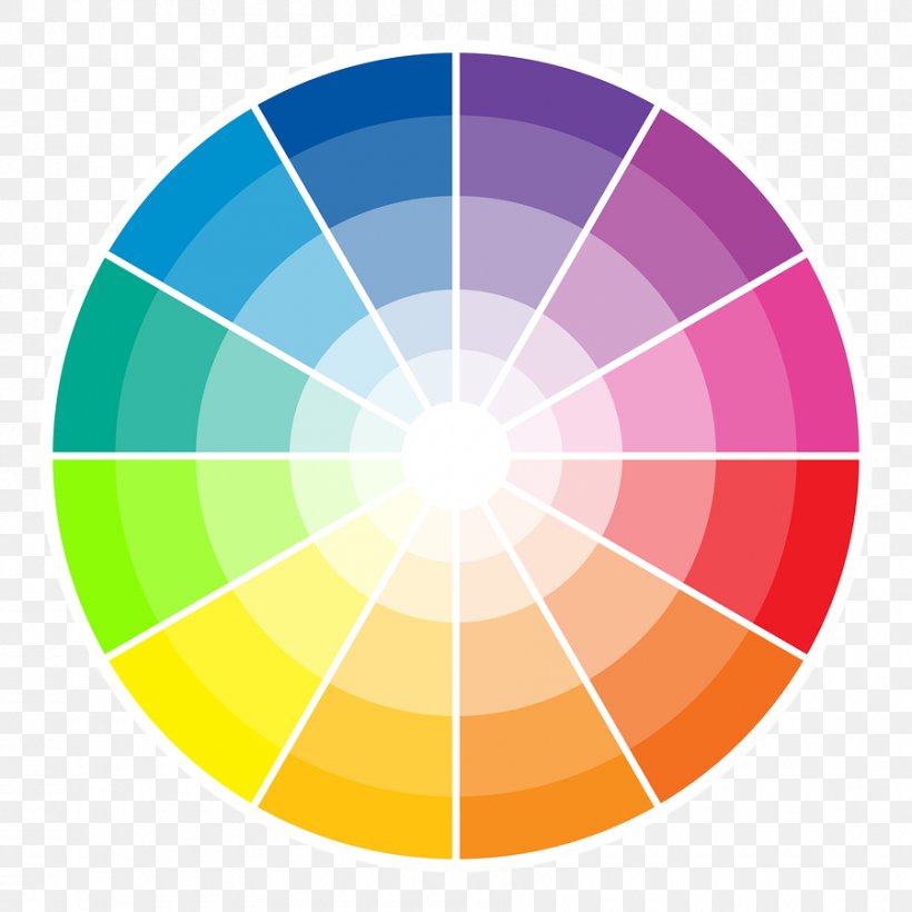 Color Wheel Color Scheme, PNG, 900x900px, Color Wheel, Art, Color, Color Scheme, Color Theory Download Free