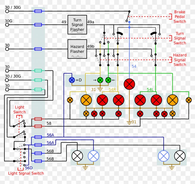 Free Wiring Diagrams Mercedes from img.favpng.com