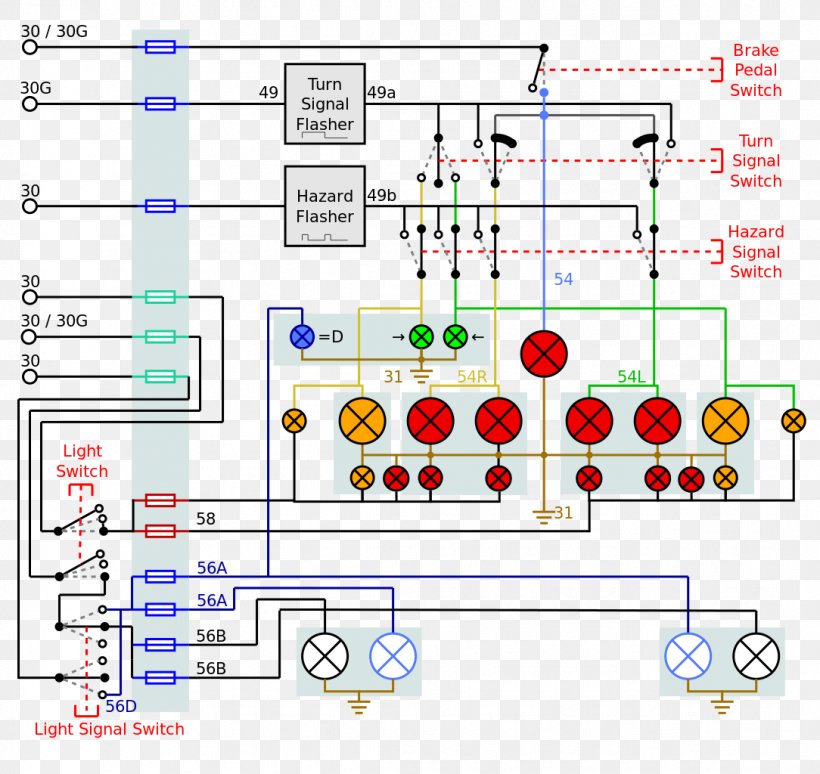 Car Wiring Diagram Mercedes-Benz Electrical Wires & Cable, PNG, 1084x1024px, Car, Area, Automotive Lighting, Blinklys, Bremsleuchte Download Free