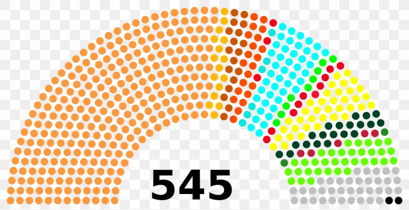 Indian General Election, 2014 Lok Sabha Member Of Parliament Parliament Of India, PNG, 1200x617px, 15th Lok Sabha, 16th Lok Sabha, Indian General Election 2014, Area, Bharatiya Janata Party Download Free