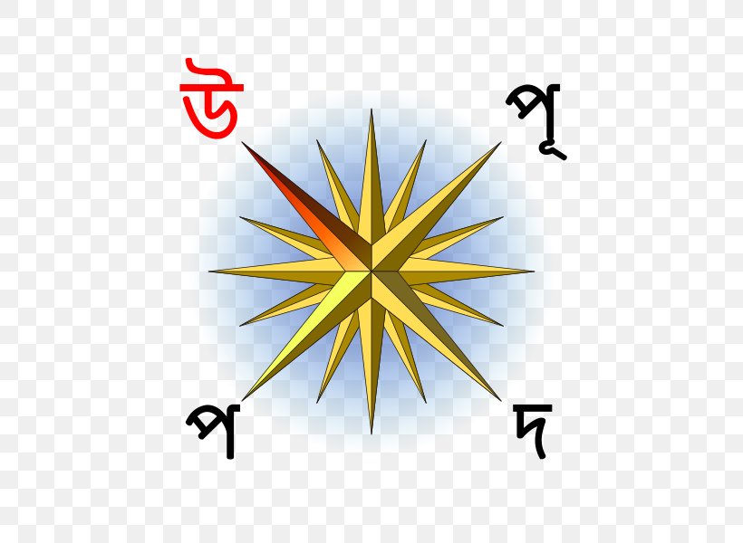 Compass Rose Northeast Wikipedia South, PNG, 600x600px, Compass, Classical Compass Winds, Compass Rose, East, Information Download Free