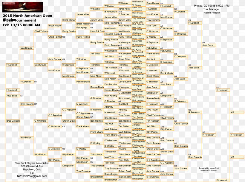 Figure Skating At The 2018 Winter Olympics – Ladies' Singles Bracket Document Art .com, PNG, 3149x2339px, Bracket, Art, Com, Document, Female Download Free