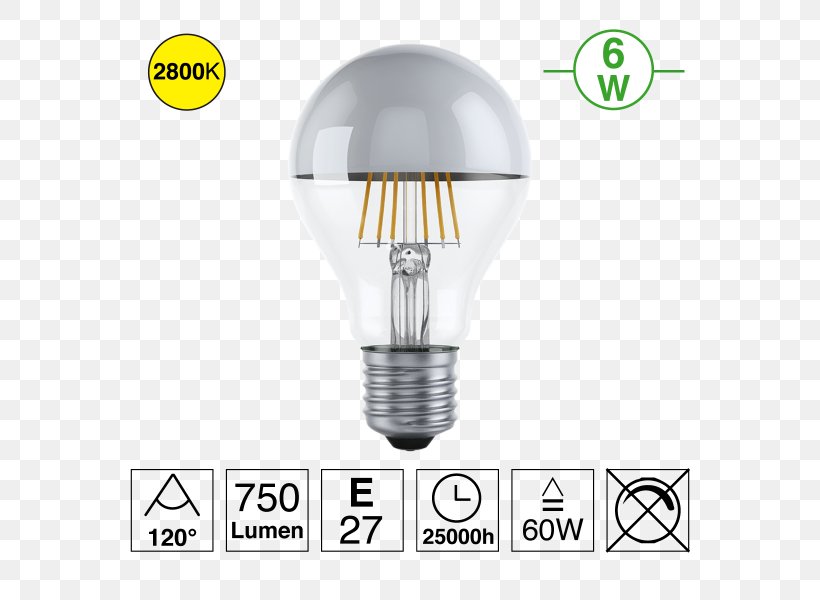 Incandescent Light Bulb LED Filament Edison Screw Lighting, PNG, 600x600px, Light, Edison Screw, Incandescence, Incandescent Light Bulb, Industrial Design Download Free