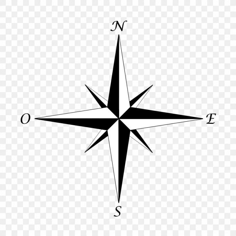 Compass Rose North, PNG, 1024x1024px, Compass Rose, Area, Black And White, Cardinal Direction, Compass Download Free