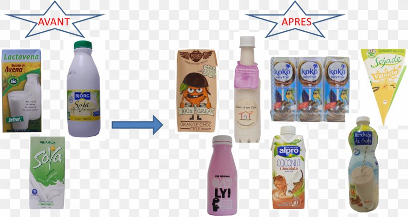 Plastic Bottle Milkshake Breakfast Drink, PNG, 1344x715px, Plastic Bottle, Bottle, Breakfast, Cereal, Dairy Products Download Free