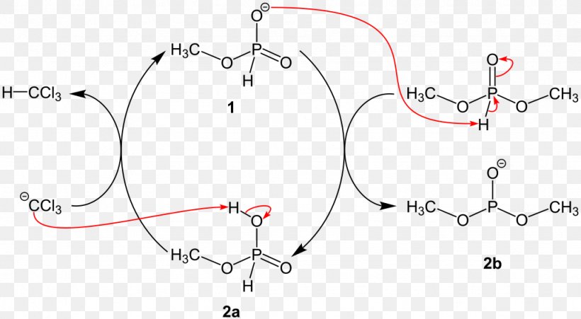 Atherton–Todd Reaction Name Reaction Chemical Reaction Organic Chemistry, PNG, 1024x564px, Watercolor, Cartoon, Flower, Frame, Heart Download Free