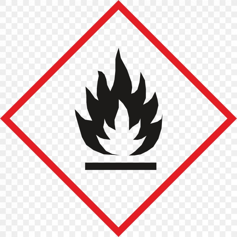 GHS Hazard Pictograms Globally Harmonized System Of Classification And Labelling Of Chemicals Hazard Communication Standard, PNG, 1672x1672px, Ghs Hazard Pictograms, Area, Brand, Clp Regulation, Combustibility And Flammability Download Free