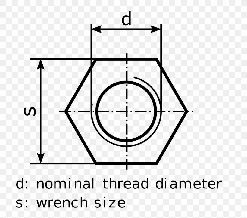 Nut Bolt Screw Thread Wrench Size, PNG, 1200x1060px, Nut, Area, Black And White, Bolt, Brand Download Free