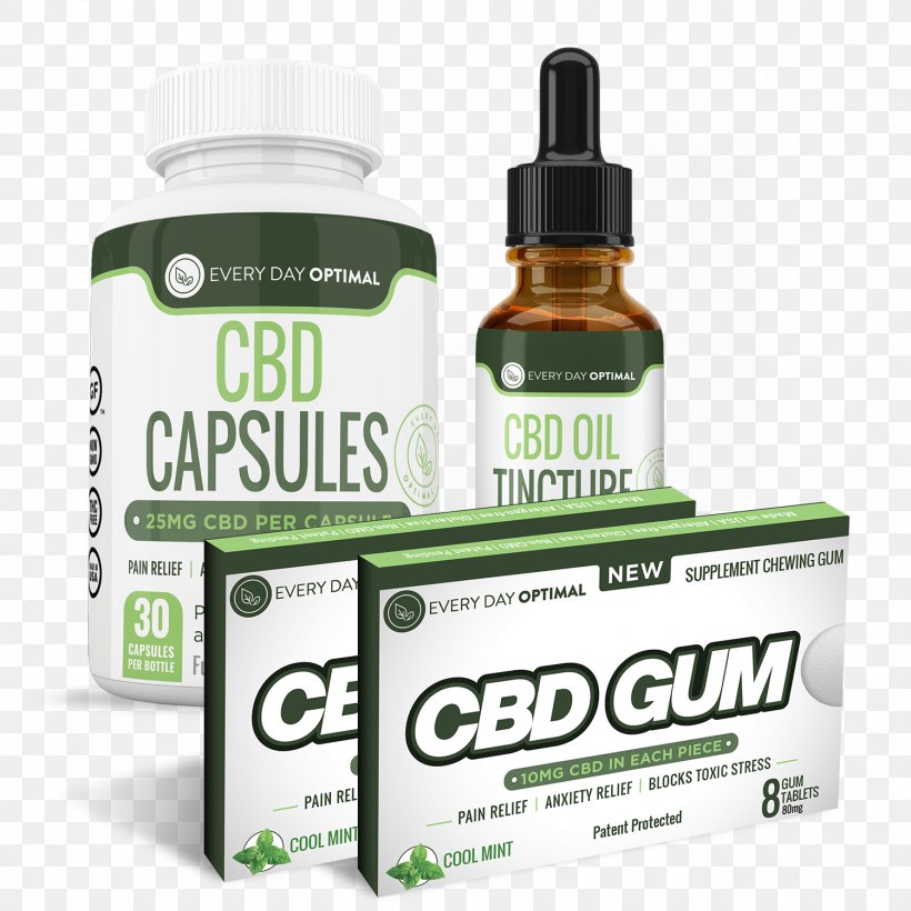 Cannabidiol Back Pain Tincture Of Cannabis Hash Oil, PNG, 1500x1500px, Cannabidiol, Ache, Arthritis, Back Pain, Cannabis Download Free