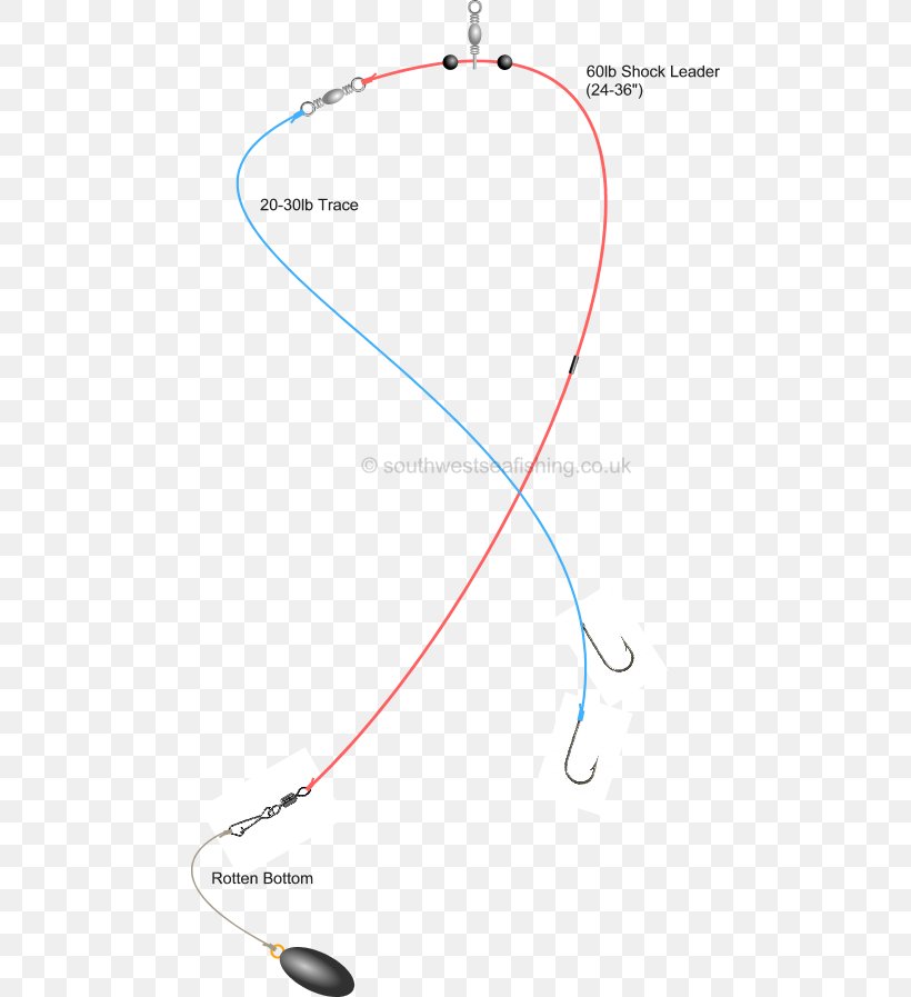 Line Point Angle, PNG, 476x897px, Point, Area, Diagram Download Free