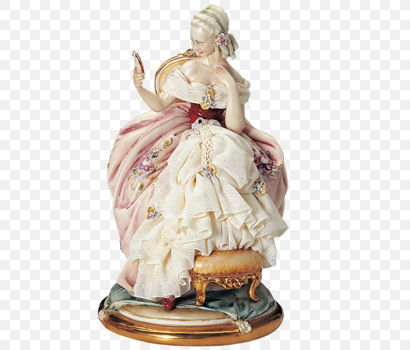 Porcelain Figurine Ceramic Volkstedt Dresden, PNG, 600x700px, Porcelain, Art, Ceramic, Craft, Dance Download Free