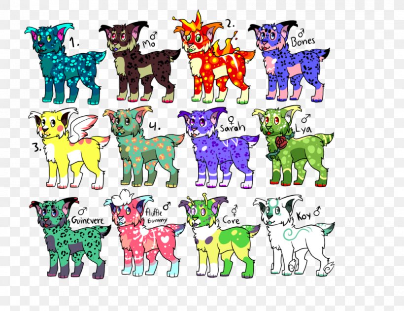 Dog Character Clip Art, PNG, 1018x784px, Dog, Art, Carnivoran, Character, Dog Like Mammal Download Free
