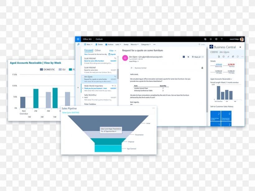 Dynamics 365 Microsoft Dynamics Business Management, PNG, 1024x767px, Dynamics 365, Area, Brand, Business, Company Download Free