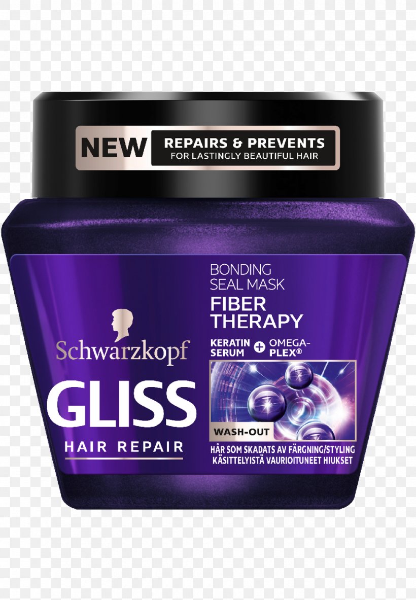 Hair Care Schwarzkopf Gliss Ultimate Repair Shampoo Mask, PNG, 970x1400px, Hair Care, Balsam, Capelli, Cream, Facial Download Free