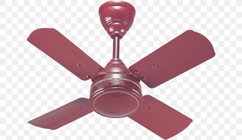 Marketing Background, PNG, 640x475px, Ceiling Fans, Ahmedabad, Blade, Ceiling, Ceiling Fan Download Free