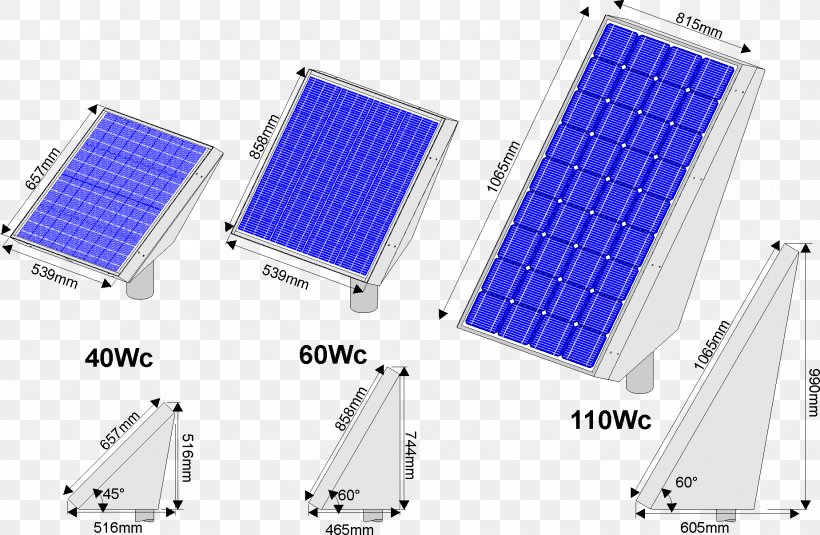 Battery Charger Solar Energy, PNG, 1846x1205px, Battery Charger, Energy, Solar Energy, Technology Download Free