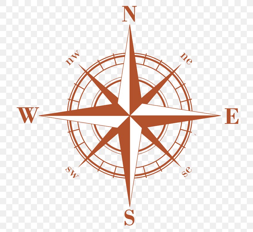 Compass Rose Clip Art, PNG, 750x750px, Compass Rose, Compas, Compass, Diagram, Document Download Free