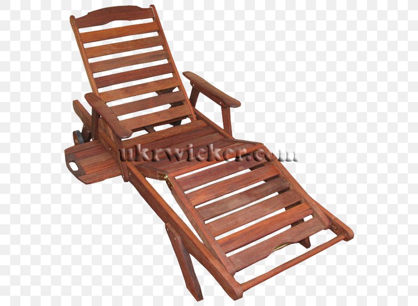 Deckchair Garden Furniture Table, PNG, 600x600px, Deckchair, Chair, Chaise Longue, Furniture, Garden Download Free