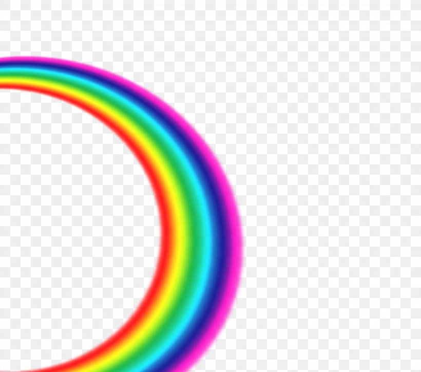 Rainbow, PNG, 3132x2766px, Rainbow, Computer Graphics, Magenta, Point, Text Download Free