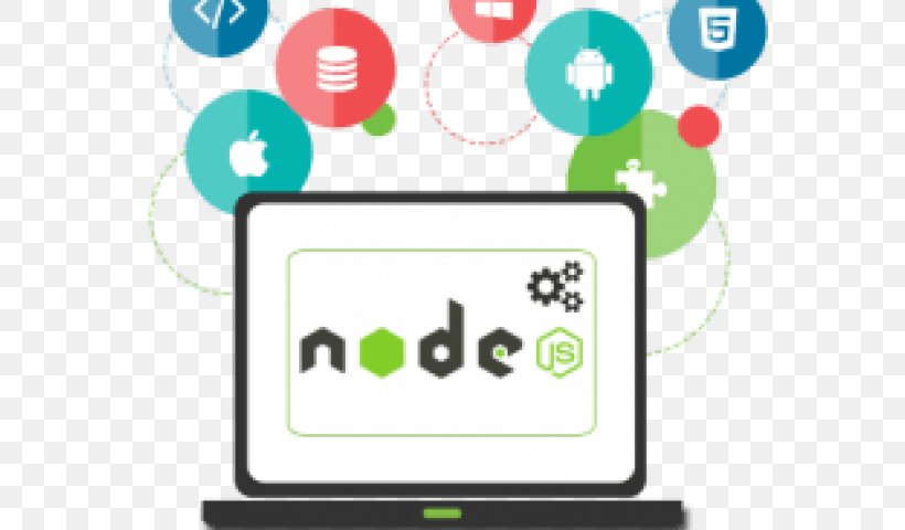 Express.js Node.js JavaScript Mobile App Development Software Development, PNG, 640x480px, Expressjs, Area, Brand, Communication, Computer Software Download Free