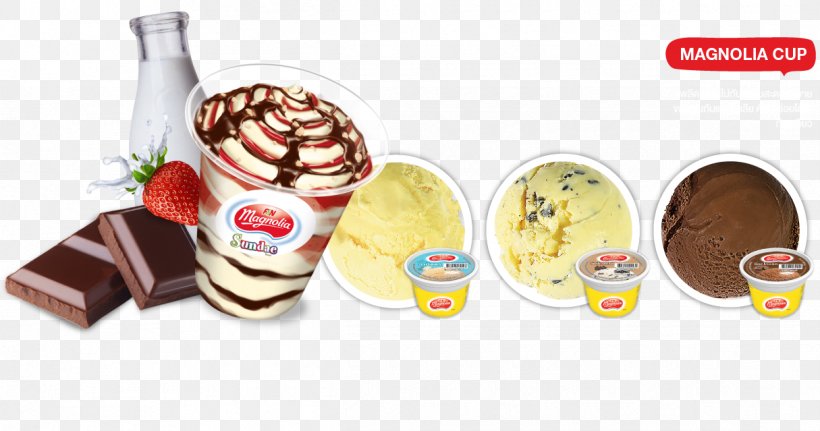 Ice Cream Junk Food Flavor, PNG, 1215x639px, Ice Cream, Cuisine, Dairy Product, Dessert, Flavor Download Free