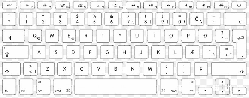 Computer Keyboard Mac Book Pro MacBook Space Bar QWERTY, PNG, 3278x1289px, Watercolor, Cartoon, Flower, Frame, Heart Download Free
