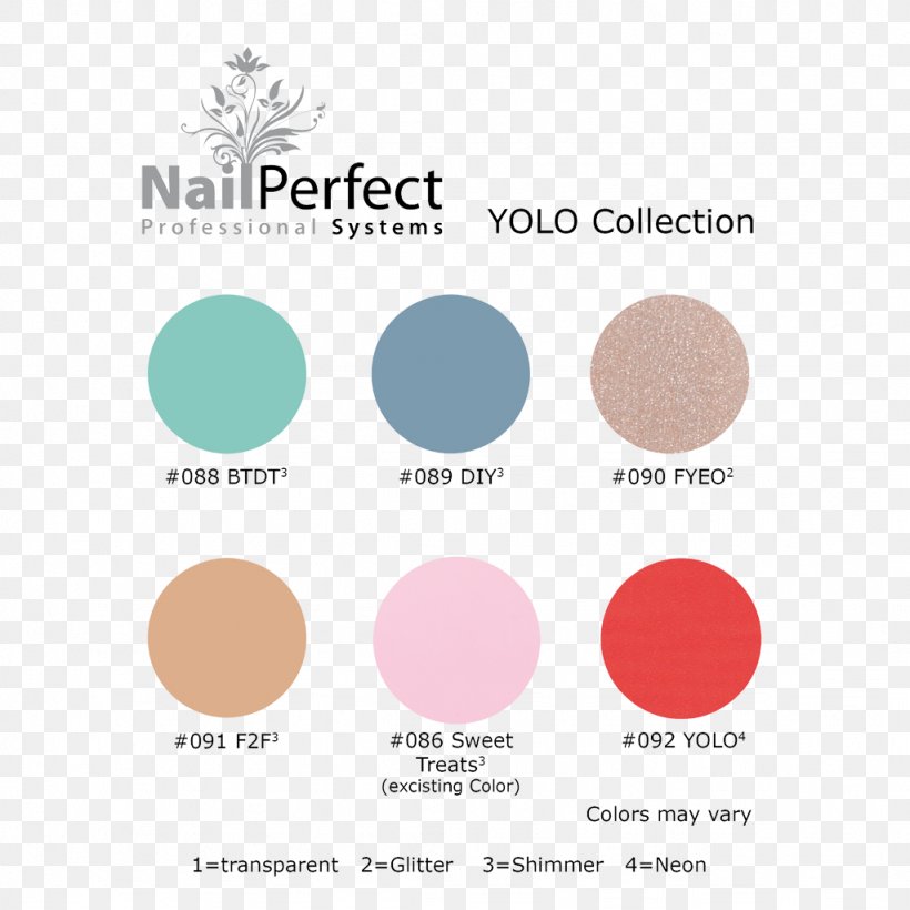 Face Powder Nail Polish Manicure Cosmetics Gel Nails, PNG, 1024x1024px, Face Powder, Beauty, Brand, Chart, Color Download Free