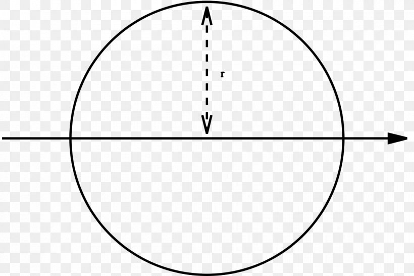 Circle Section Modulus Second Moment Of Area Cross Section Moment Of Inertia, PNG, 1200x800px, Section Modulus, Area, Black And White, Cross Section, Diagram Download Free