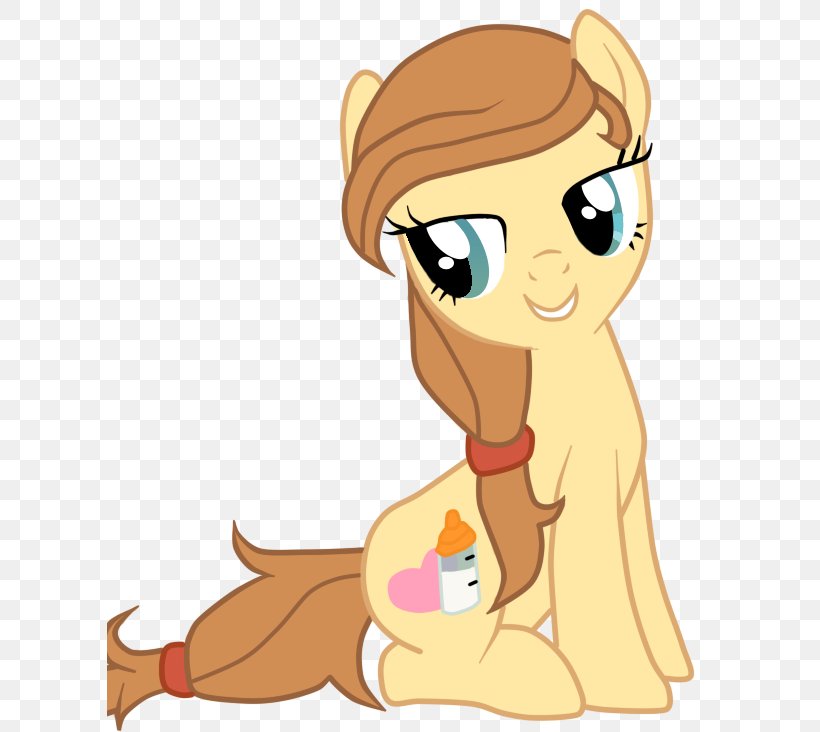 My Little Pony: Friendship Is Magic Fandom Sweetie Belle Mother Button, PNG, 605x732px, Watercolor, Cartoon, Flower, Frame, Heart Download Free