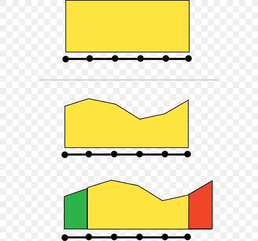 Line Integral Convolution Mathematics Convolution Theorem Cloning, PNG, 569x767px, Convolution, Area, Brand, Business, Cloning Download Free