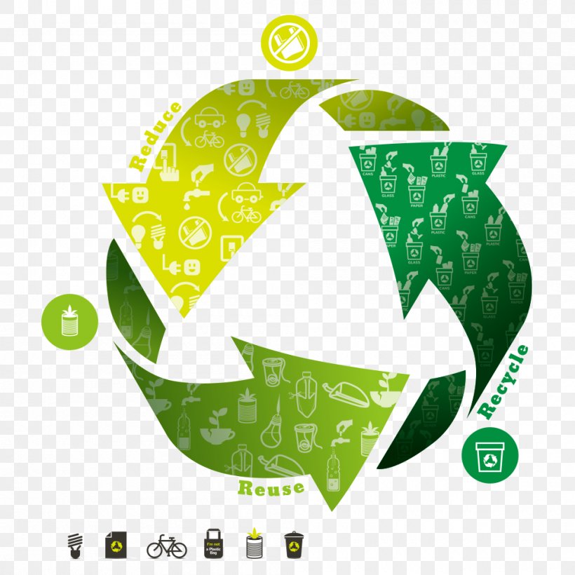 Recycling Symbol Illustration, PNG, 1000x1000px, Recycling, Brand, Concept, Grass, Green Download Free