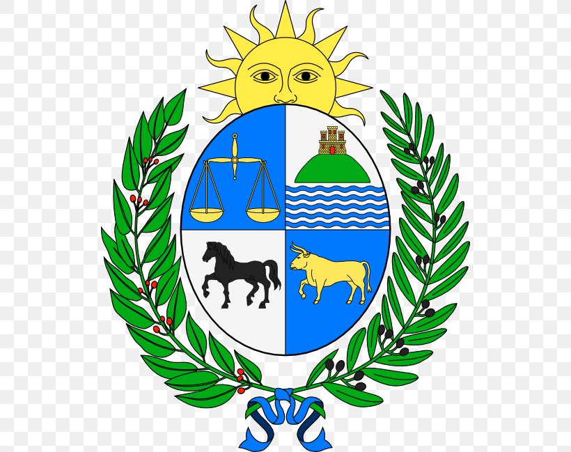 Coat Of Arms Of Uruguay Escutcheon Southern Cone, PNG, 530x649px, Uruguay, Area, Artwork, Azure, Brazil Download Free