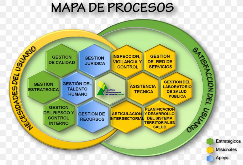 Map Quality Management System Departmental Health Institute Calidad Del Proceso, PNG, 866x590px, Map, Area, Brand, Health, Information Download Free
