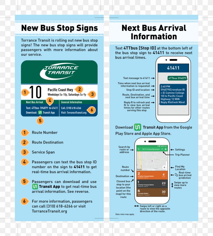 Bus Torrance Transit South Bay, Los Angeles Public Transport, PNG, 1080x1200px, Bus, Advertising, App Store, Area, Brand Download Free