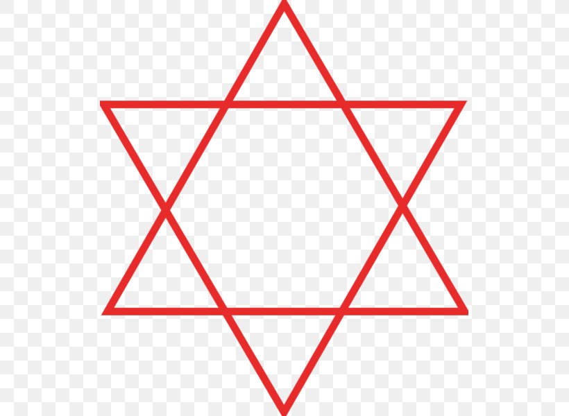 Lucidity, PNG, 531x600px, Jewish People, Antisemitism, Area, Chart, Culture Download Free