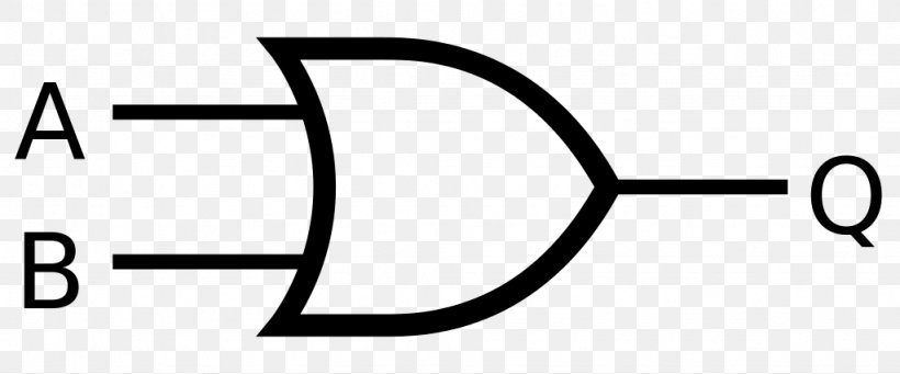 NOR Gate Logic Gate NOR Logic AND Gate XOR Gate, PNG, 1024x427px, Nor Gate, And Gate, Area, Black And White, Brand Download Free