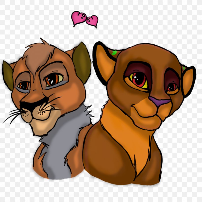 Whiskers Tiger Cat Canidae Dog, PNG, 1000x1000px, Whiskers, Big Cats, Canidae, Carnivoran, Cartoon Download Free