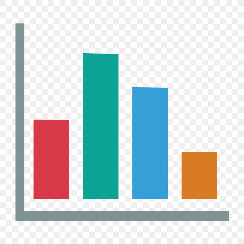 Bar Chart Line Chart Computer Software, PNG, 1500x1500px, Bar Chart ...