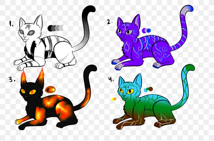 Kitten Whiskers Cat Clip Art, PNG, 1098x727px, Kitten, Animal, Animal Figure, Artwork, Carnivoran Download Free