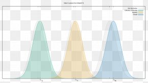 Key Findings - Line Angle PNG