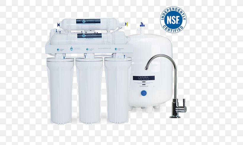 Water Filter Reverse Osmosis Membrane Filtration, PNG, 534x490px, Water Filter, Filtration, Machine, Membrane, Nsf International Download Free