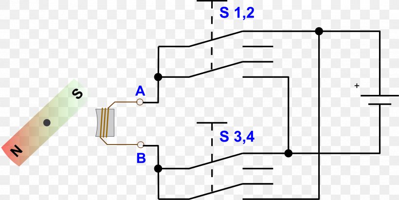 Electromagnetic Coil Electromagnetism Clip Art, PNG, 2396x1203px, Electromagnetic Coil, Area, Circuit Diagram, Craft Magnets, Diagram Download Free