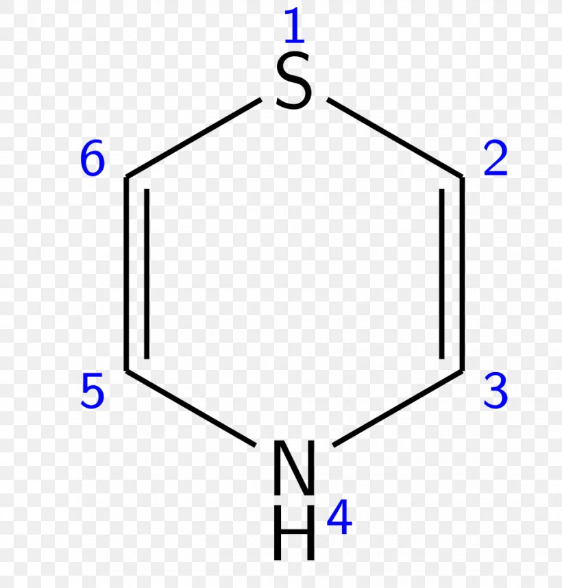Sulfonic Acid Thiazine Chemistry Carboxylic Acid, PNG, 978x1024px, Sulfonic Acid, Acid, Area, Brand, Carboxylic Acid Download Free